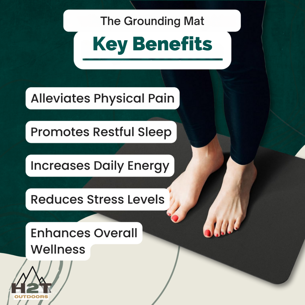Grounding Mat- Balance, Wellness, Earth Connected Therapy