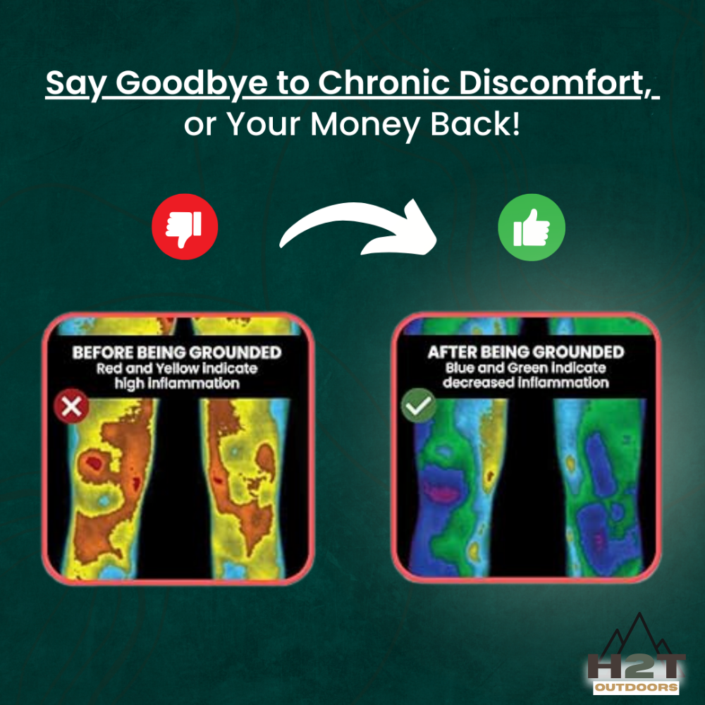 Grounding Mat- Balance, Wellness, Earth Connected Therapy