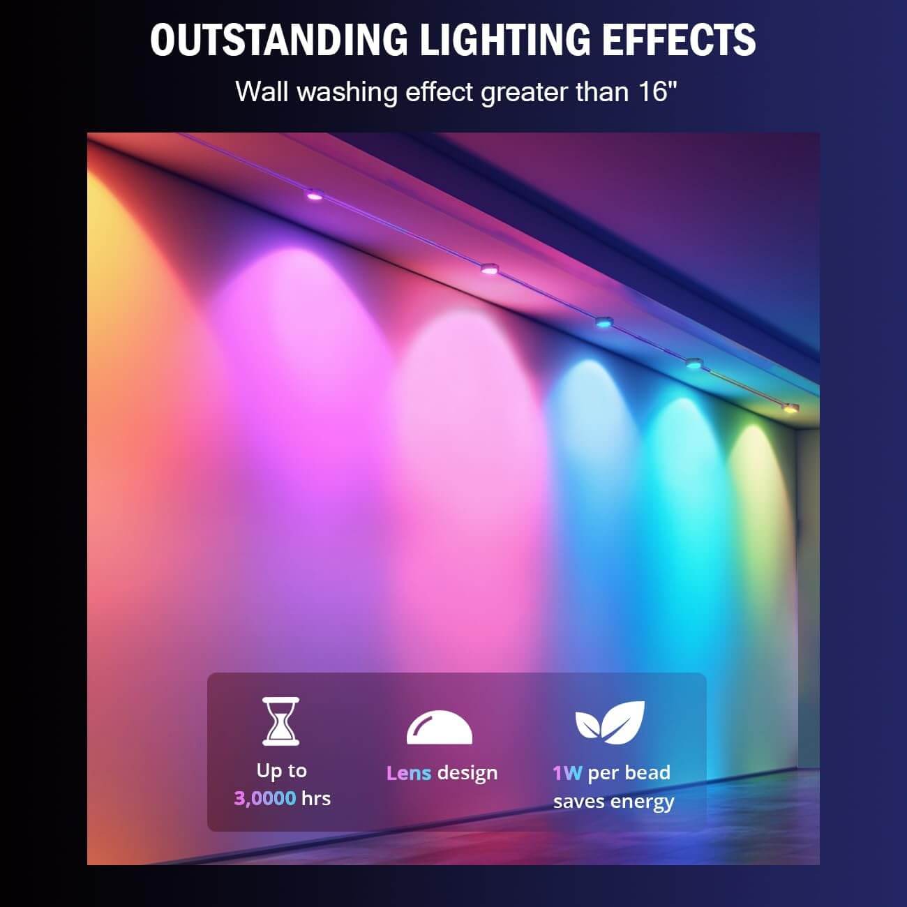 GlowEdge™ Outdoor Light Magic