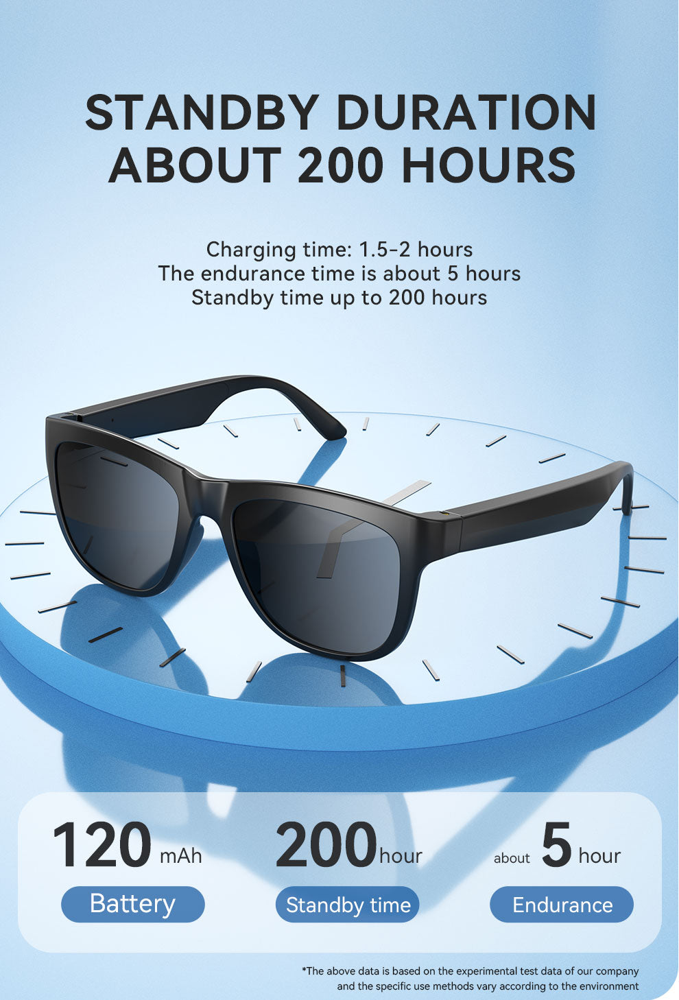SonicShades™ Classic Bluetooth Smart Polarized Sunglasses