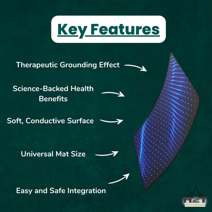 Grounding Mat- Balance, Wellness, Earth Connected Therapy