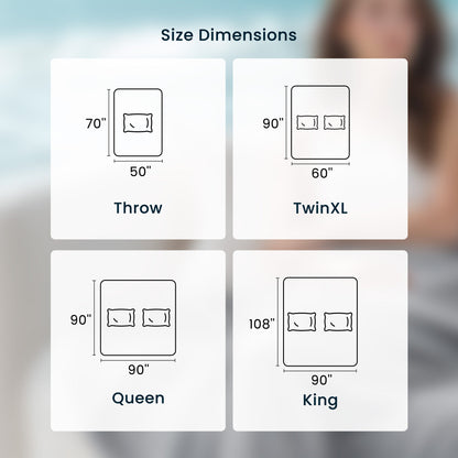 ChillMate™ Reversible Cooling Blanket